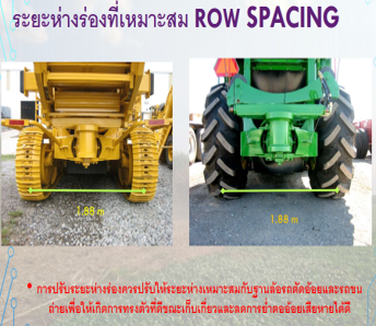 ระยะห่างของร่องที่เหมาะสม