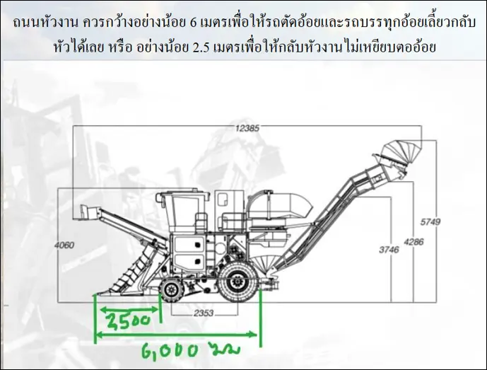 รูปภาพ1