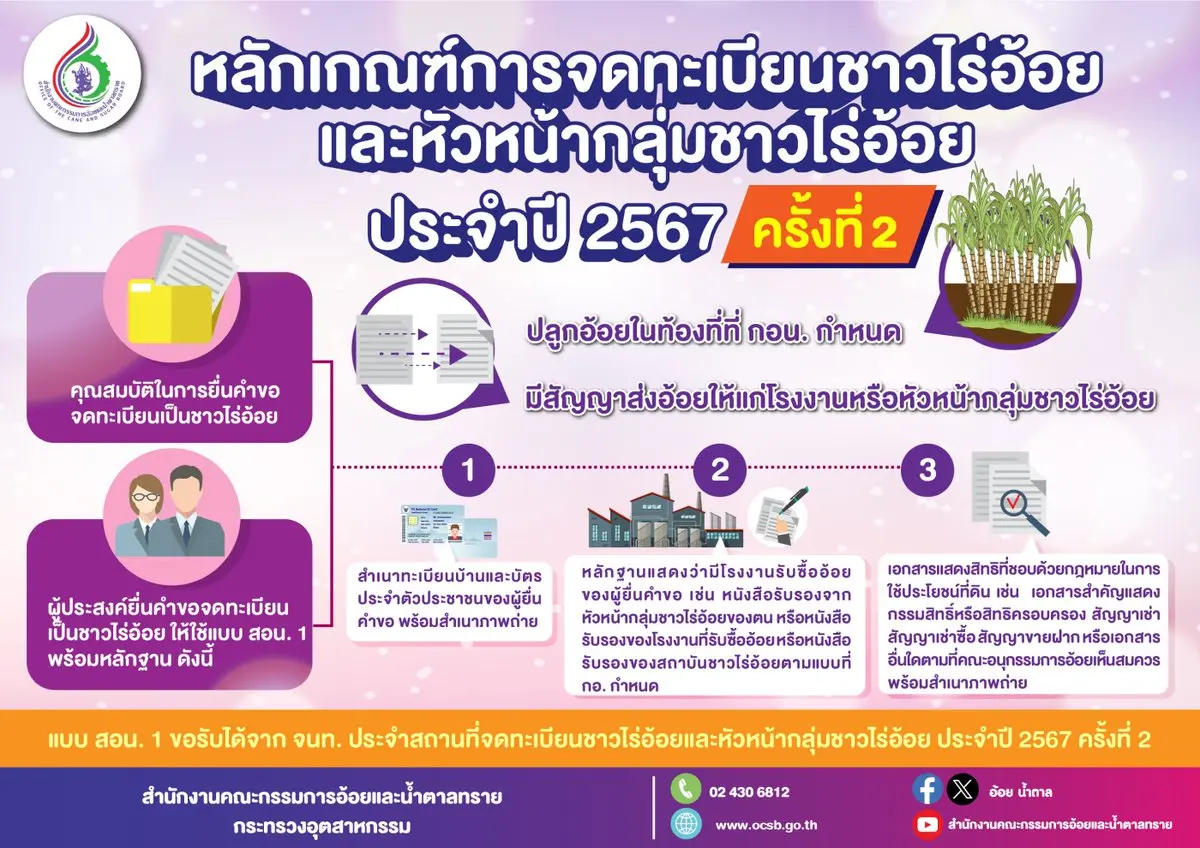 หลักเกณฑ์การจดทะเบียนชาวไร้อ้อยครั้งที่ 2 ปี 2567